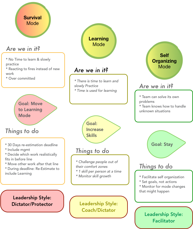ElasticLEadership-2.png